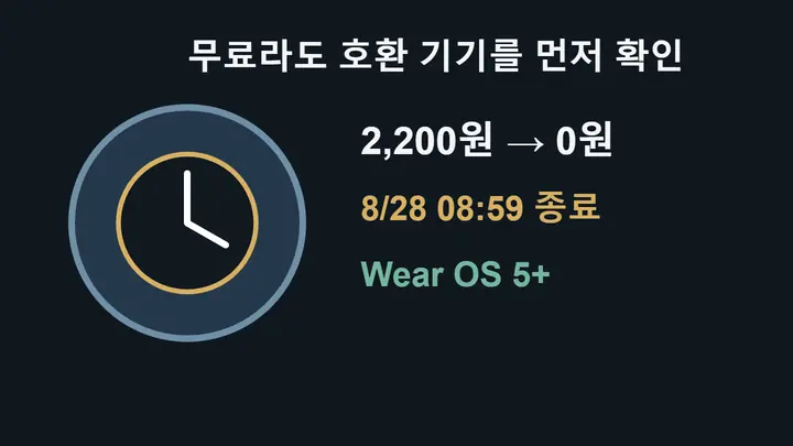 ML2U 180 Watch Face의 정상가 2,200원, 100% 할인, 8월 28일 오전 8시 59분 종료, Wear OS 5 이상 조건을 한눈에 보여주는 인포그래픽